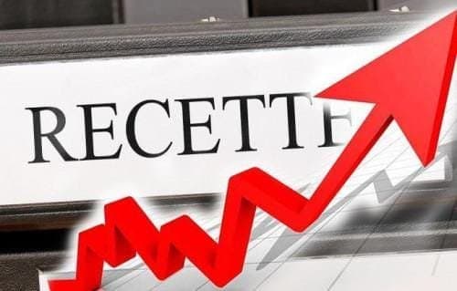Cameroun : Les recettes non pétrolières en hausse de 6,8% au 3e trimestre 2024